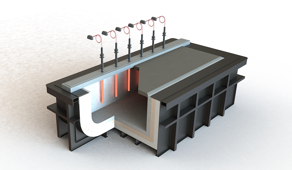 FIB GROUP electric heating solution for galvanizing baths